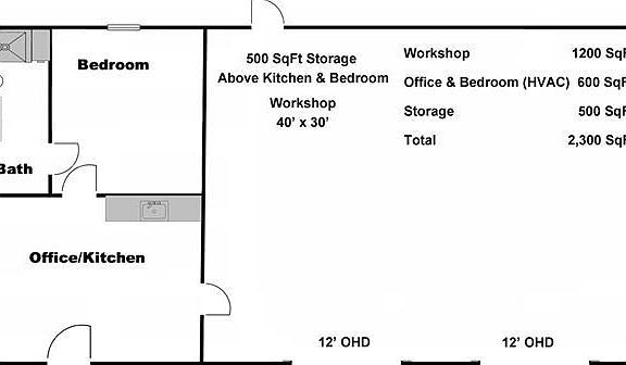 5th image of this home