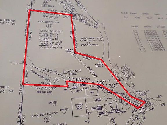 Property widens going back.