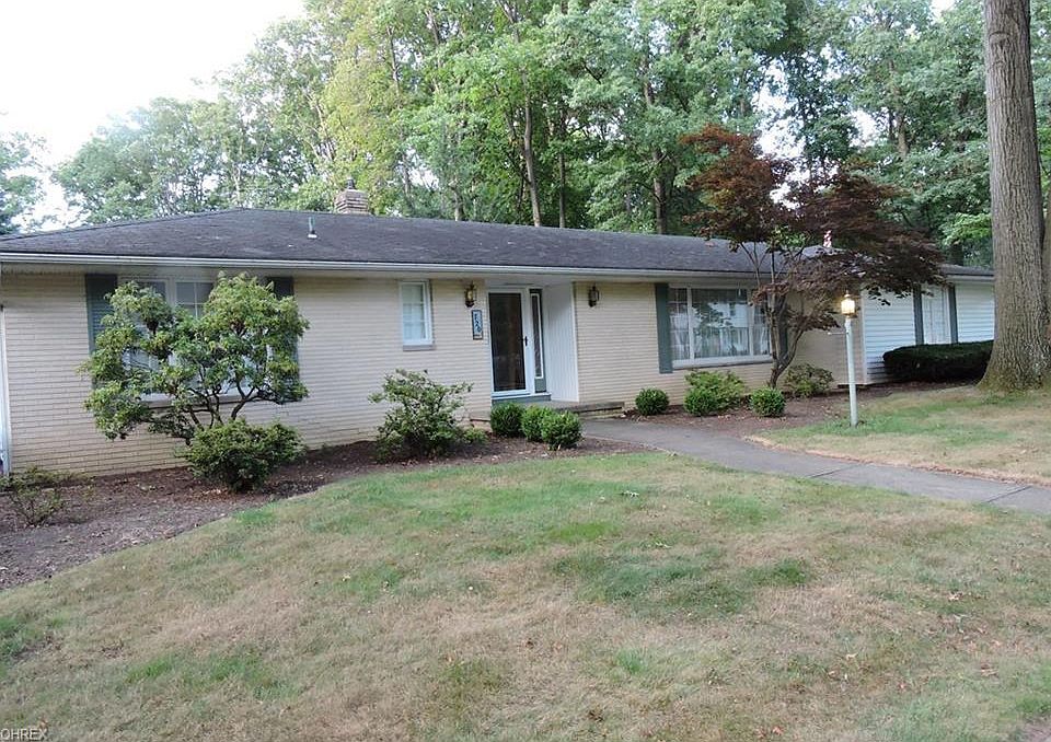 1st image of 720 W 38th St