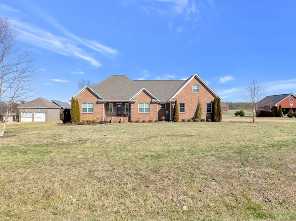 420 New Horizon Cir, Ethridge, TN 38456
