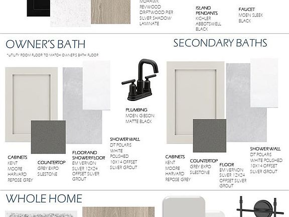Design Selections
