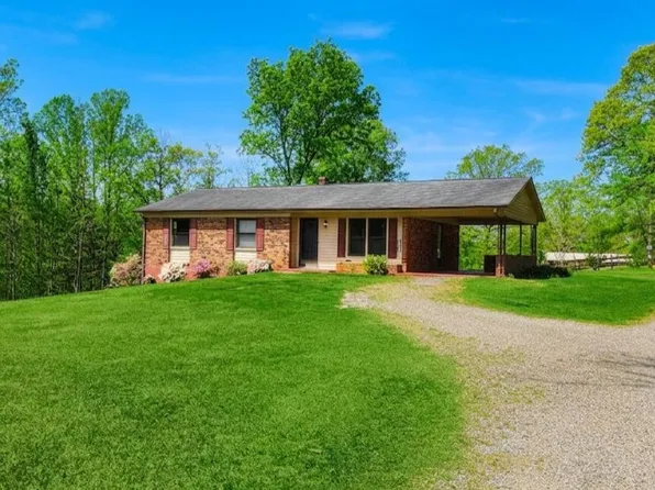 10519 Henry Rd, Henry, VA 24102