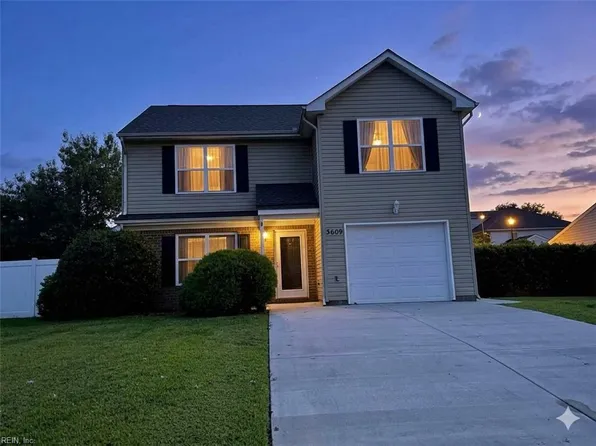 3609 Algonquin Ct, Virginia Beach, VA 23452