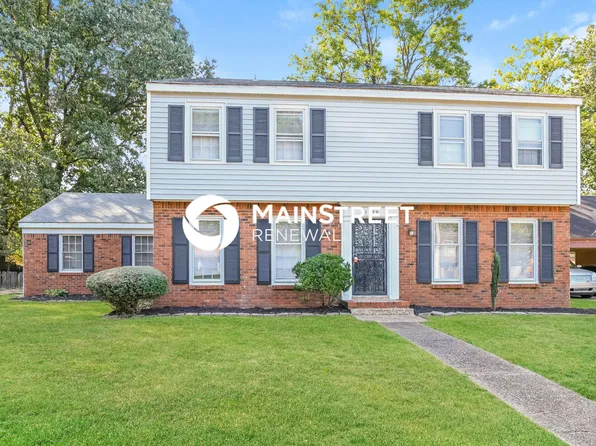 5499 Scottsdale Ave, Memphis, TN 38115