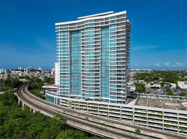 48 Luis Munoz Rivera Ave, San Juan, PR 00918