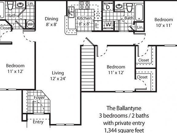 The Ballantyne