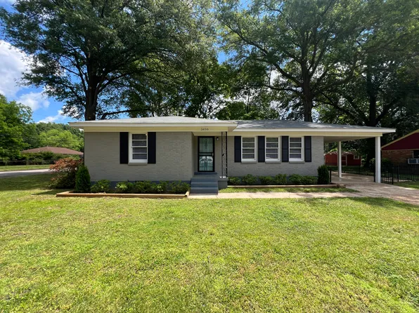 3496 Gowan Dr, Memphis, TN 38127
