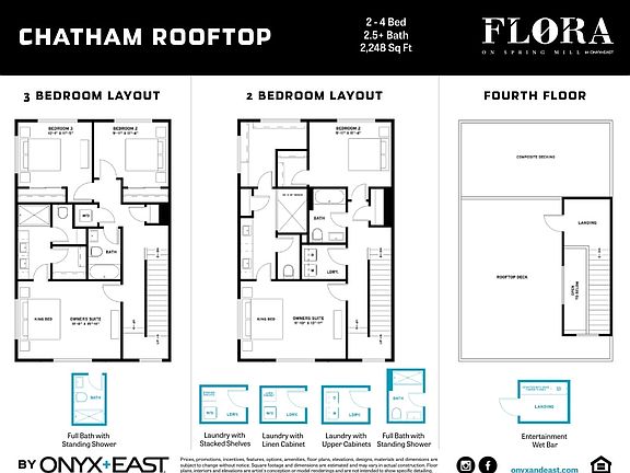 Third Floor Plan and Options