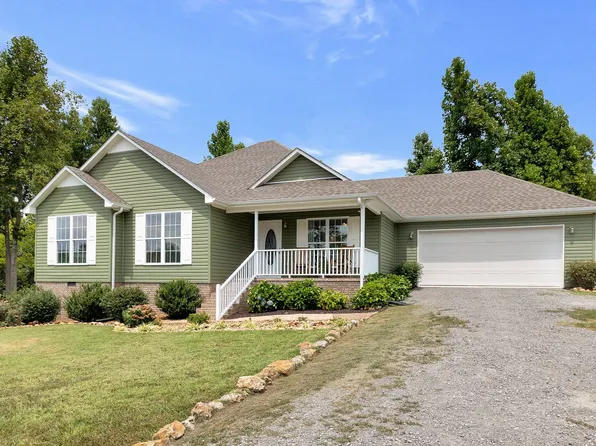 1447 Shelbyville Hwy, Petersburg, TN 37144