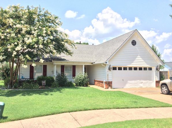 For Rent By Owner Collierville Tn