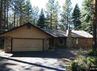 1020 Red Fir Dr, Zephyr Cove, NV 89448