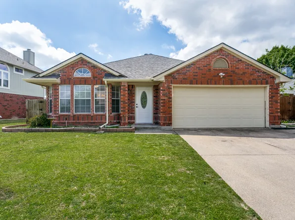 908 Gordon Oaks Dr, Plano, TX 75023
