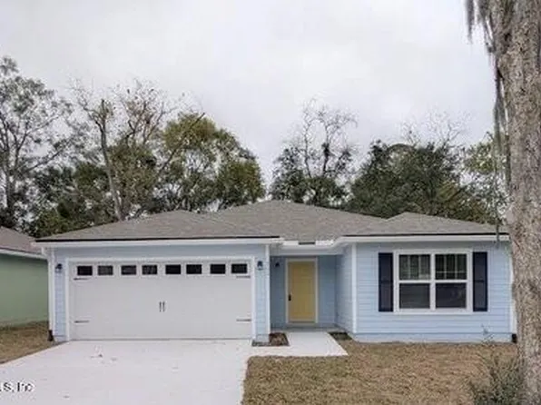 9027 5TH Avenue, Jacksonville, FL 32208