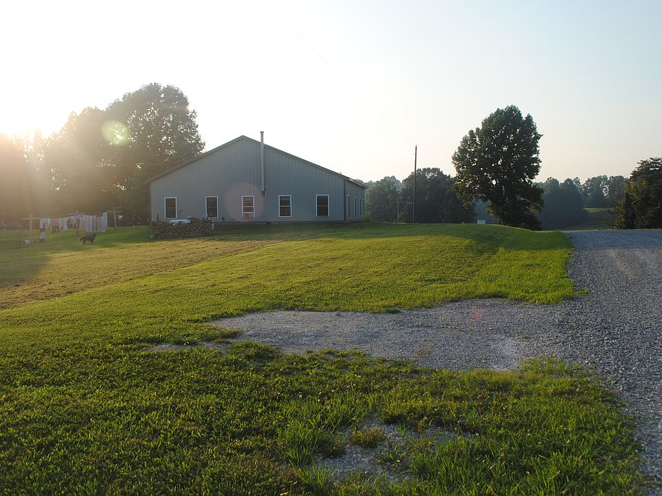 East view of house