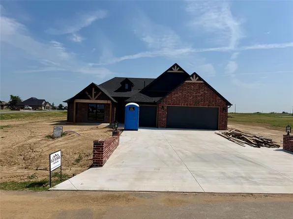 5688 E 137th St N, Collinsville, OK 74021