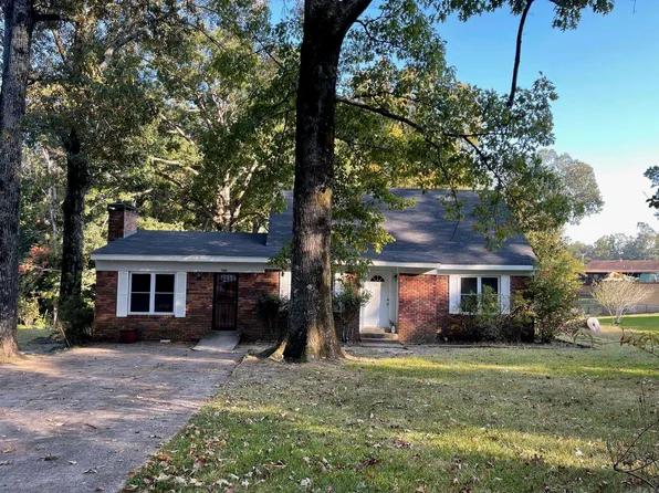 (undisclosed Address), Forrest City, AR 72335
