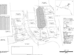 1593 John Fenwick Ln, Johns Island, SC 29455