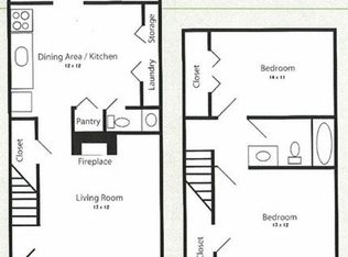 2686 Gatewood Cir, Charlottesville, VA 22911