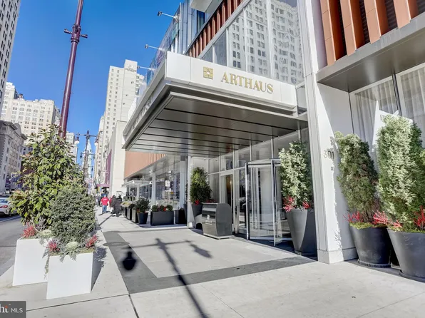 301 S Broad St Unit 1201, Philadelphia, PA 19107