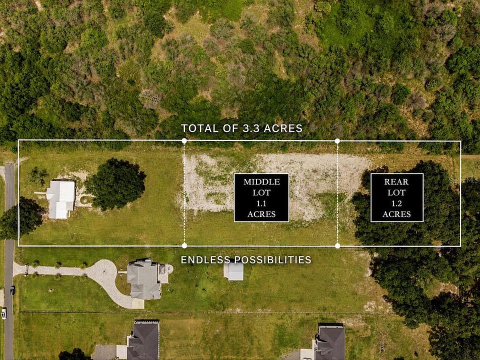 1st image of PARKWAY AVENUE LOT 0038