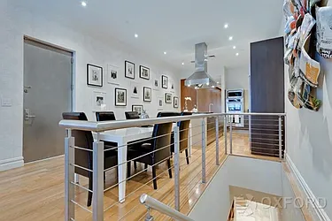 Rented by Oxford Property Group