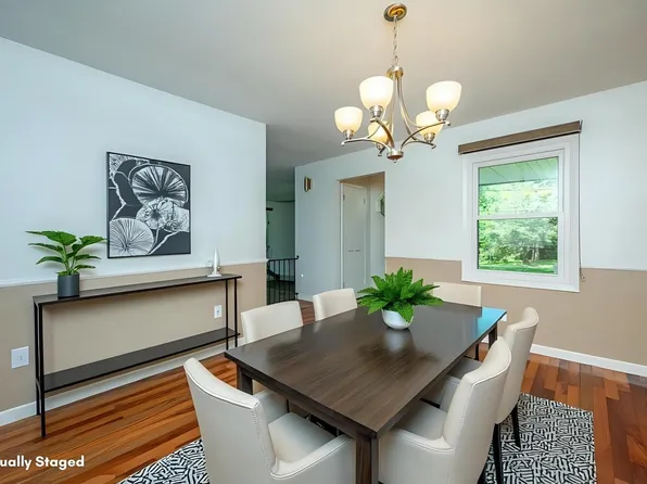 1005 32nd St, West Des Moines, IA 50266