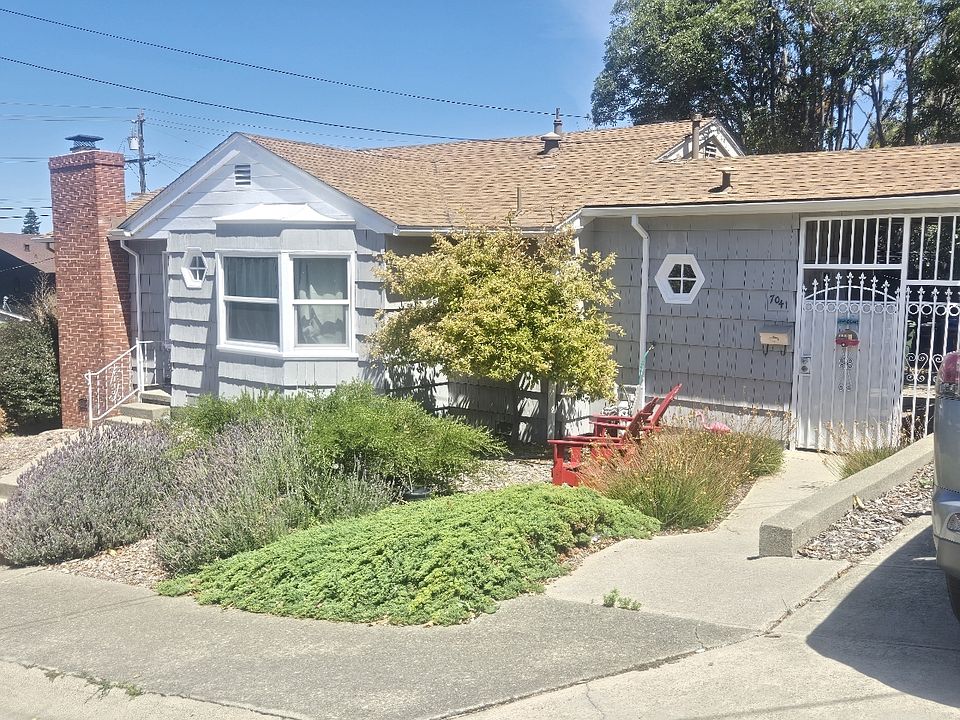 1st image of 7401 Errol Dr