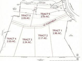 0 Elmo Rd #1-6, Cumming, GA 30028