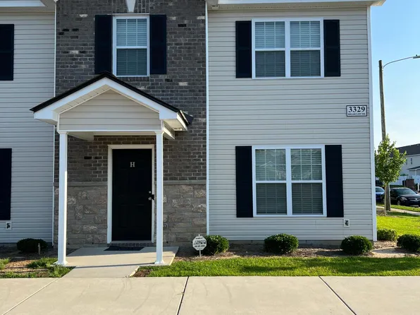 3329 Briarcliff Dr #H, Greenville, NC 27834