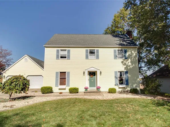 1904 Paris Dr, Godfrey, IL 62035