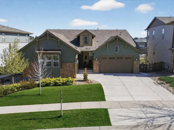 8024 S Kewaunee Street, Aurora, CO 80016