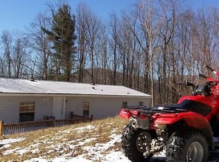 421 Woodland Acres Ln, Boone, NC 28607