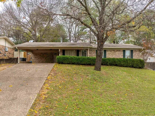 504 Ridgeview St, Hot Springs, AR 71901