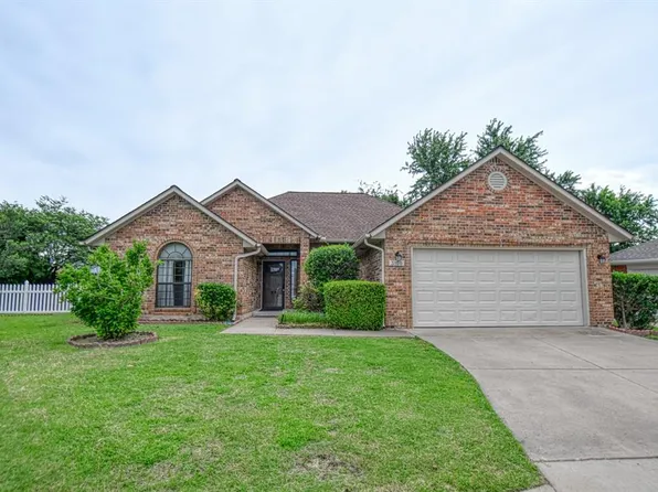 3100 Windward Ct, Norman, OK 73072