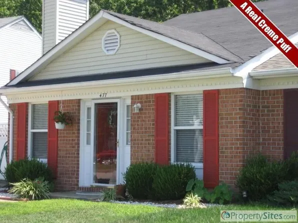 477 Cobblewood Bnd, Chesapeake, VA 23320