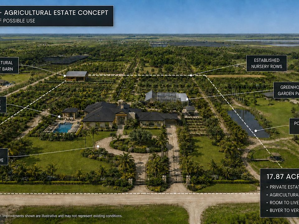 1st image of 20231 Antoinette Street