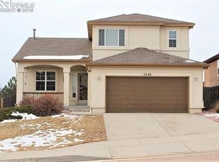 5246 Ferrari Dr, Colorado Springs, CO 80922