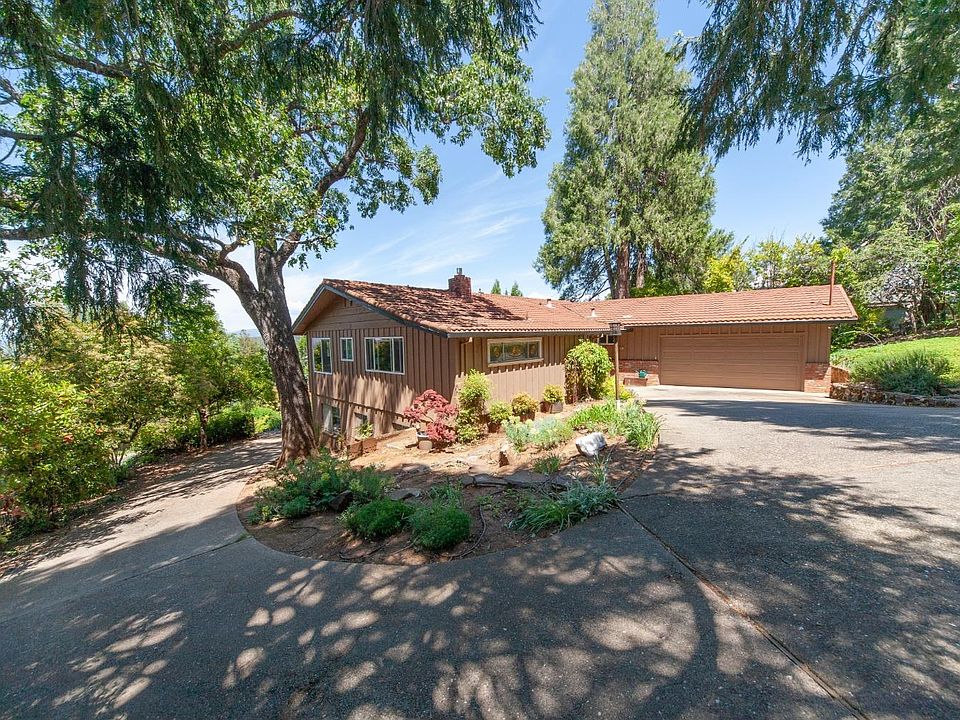 1st image of 561 Skyline Dr