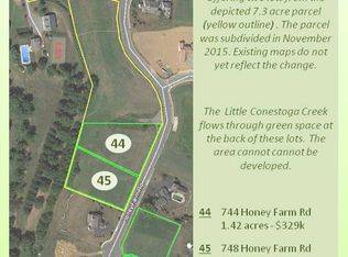 Honey Farm Rd, Lititz, PA 17543