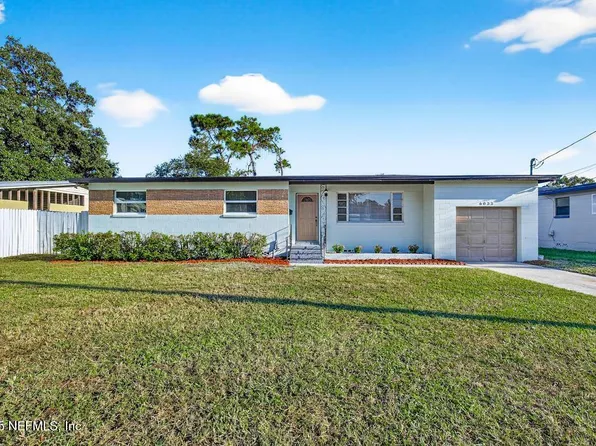 6033 ANVIL Road, Jacksonville, FL 32277