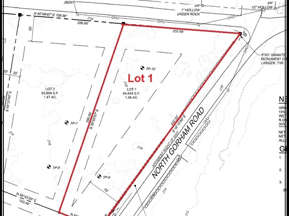 Lot 1 Great Falls Road, Gorham, ME 04038
