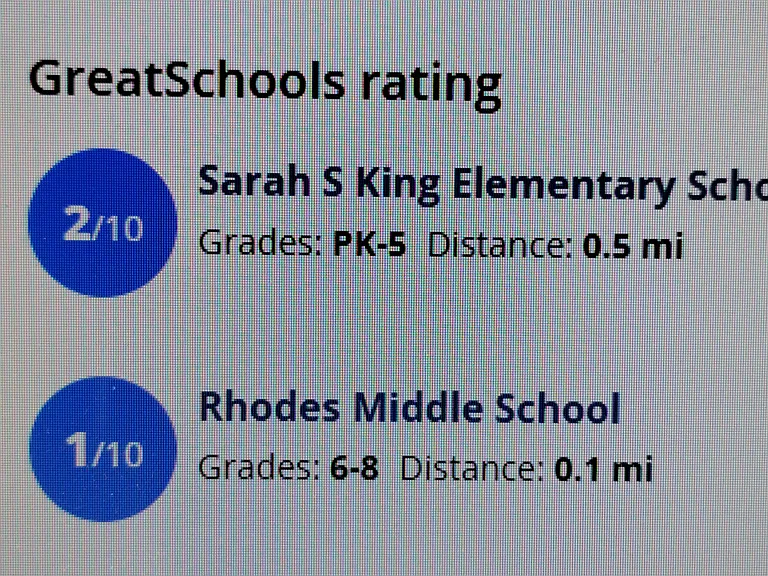 NEARBY SCHOOLS