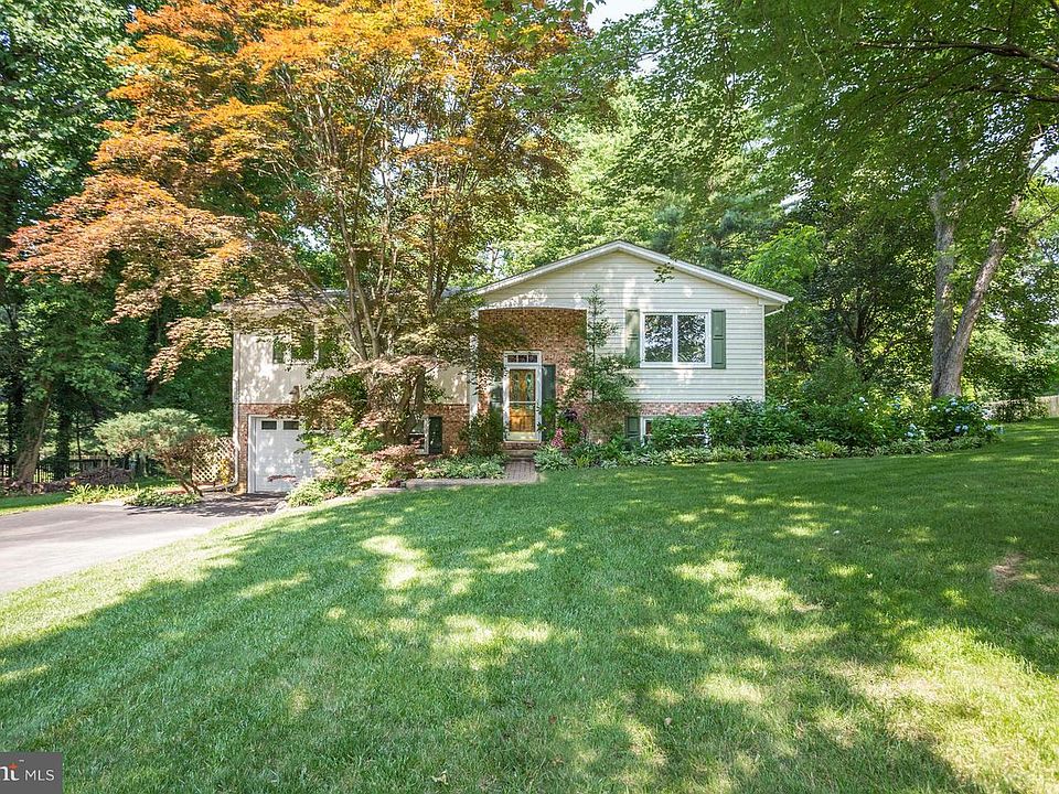 1st image of 1190 Tanager Dr