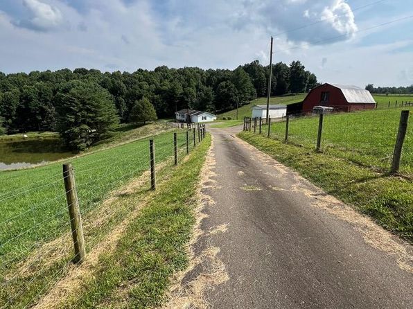 3066 Creekview Dr, Galax, VA 24333
