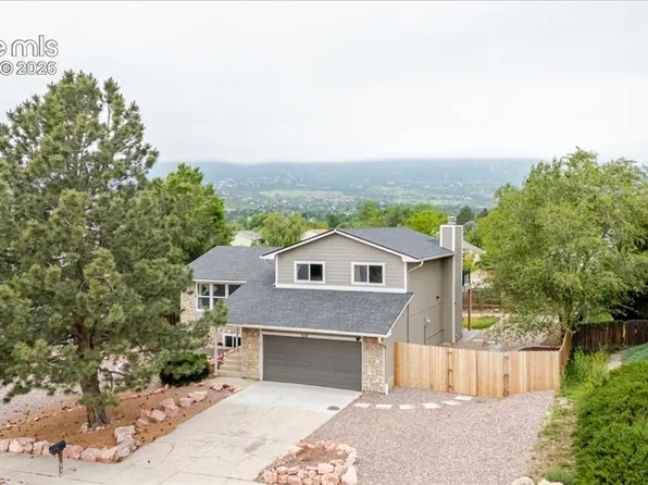 3640 Trailspur Pl, Colorado Springs, CO 80906