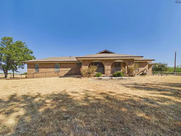 1574 Decker Rd, Wichita Falls, TX 76310