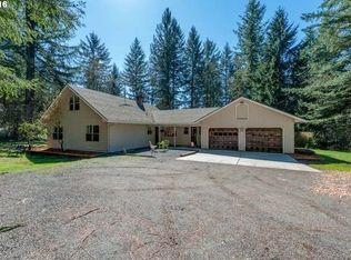 21143 NE 242nd Ave, Battle Ground, WA 98604