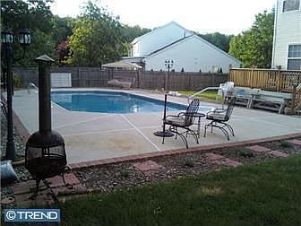 Back yard view