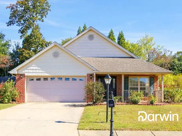 2086 Edgewood Dr, Moody, AL 35004