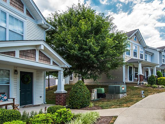 Well maintained Community